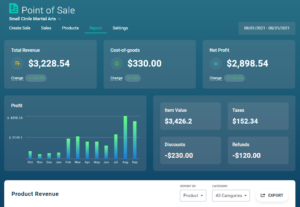 Sales report