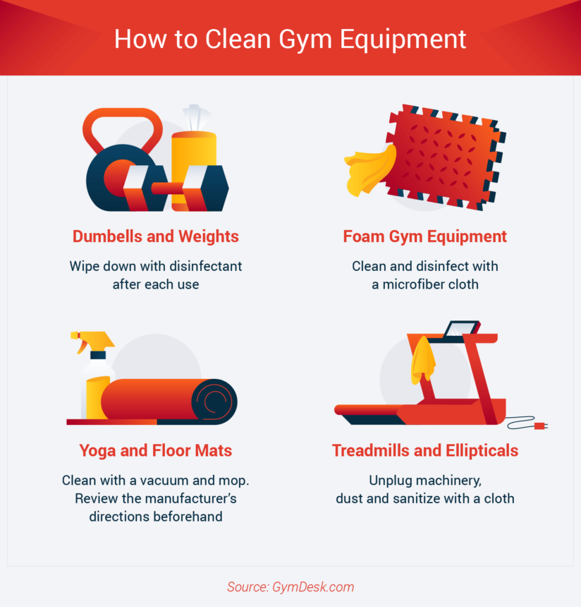 How to Properly Clean and Maintain Your Home Gym Equipment