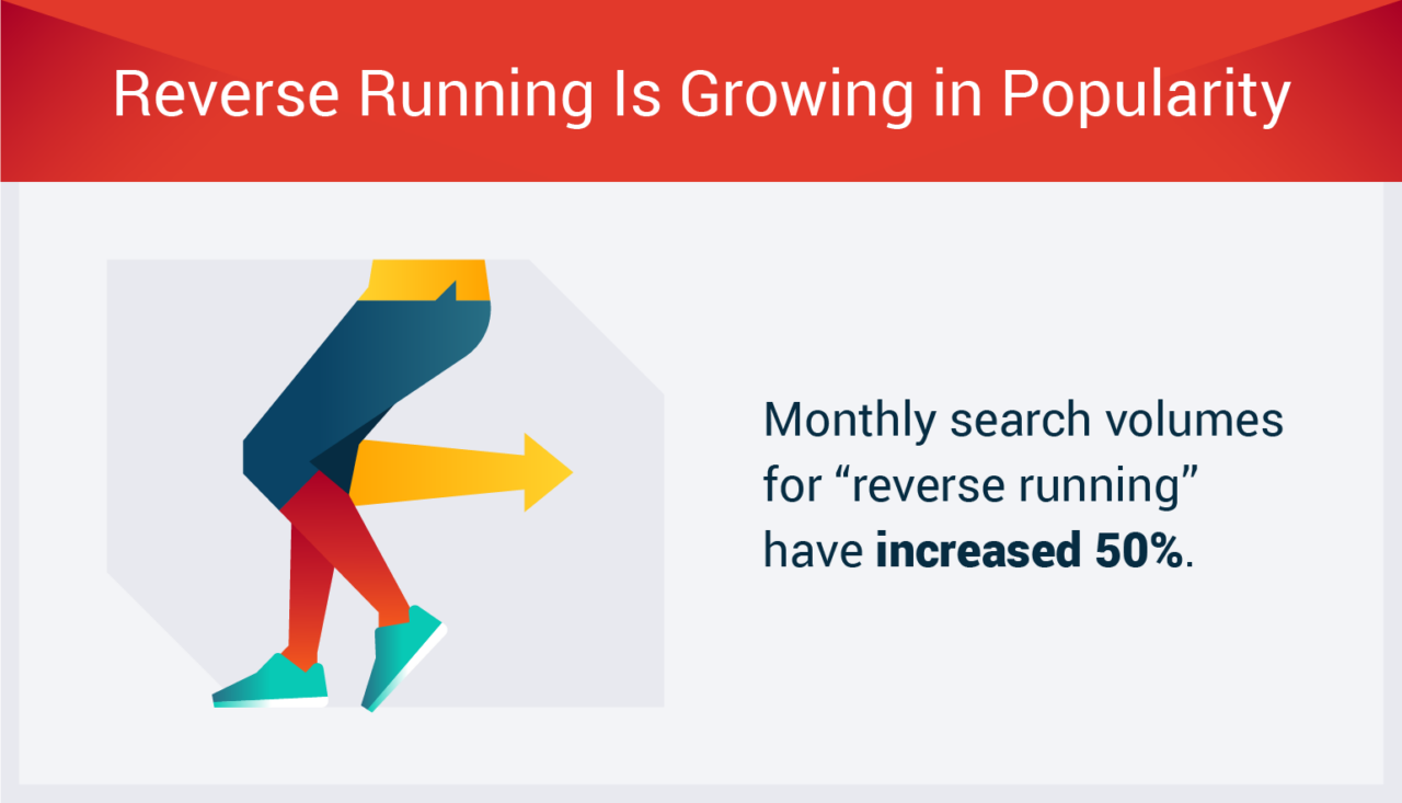 reverse-running-is-growing-in-popularity-1280x733.png