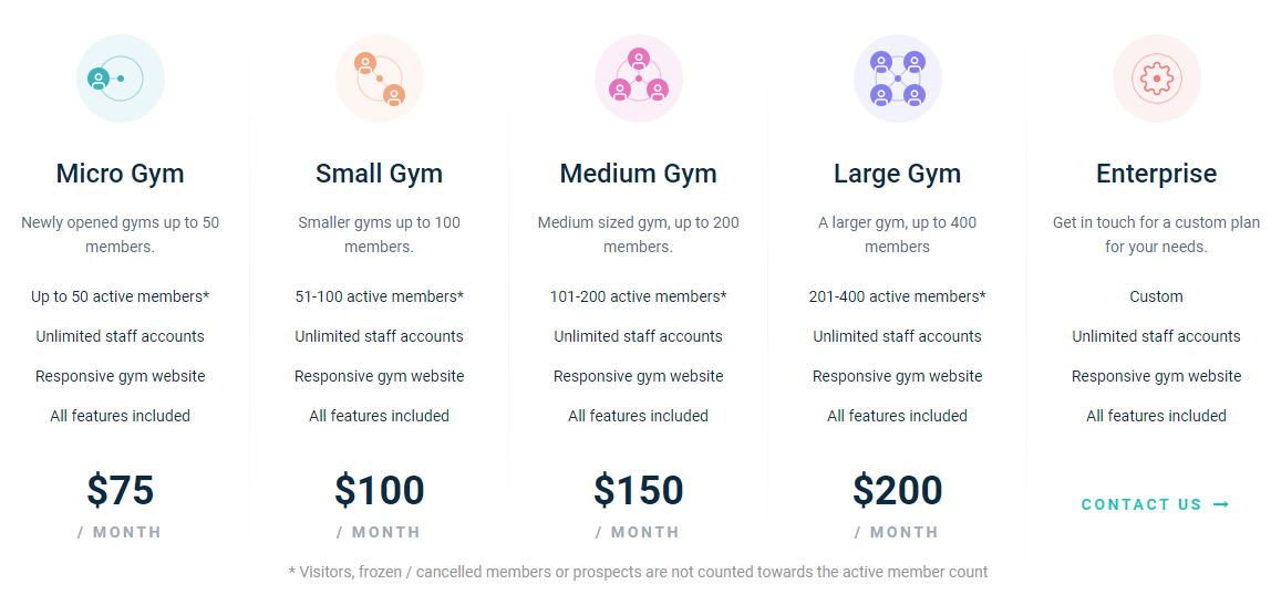 How to Craft the Ideal Pricing Plan for Club Pilates Membership?