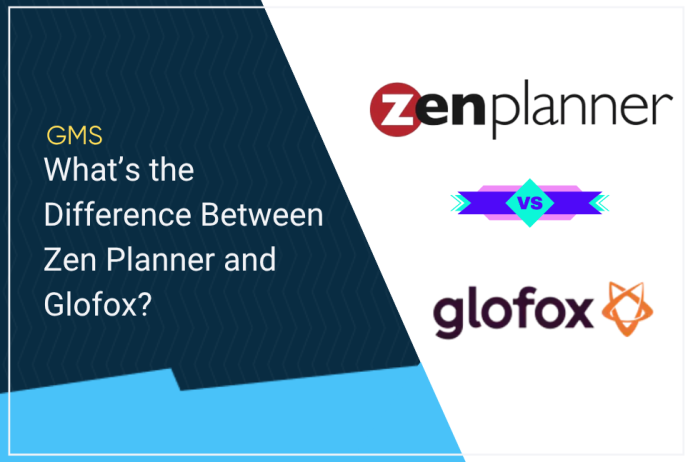 what's the difference between zen planner and glofox